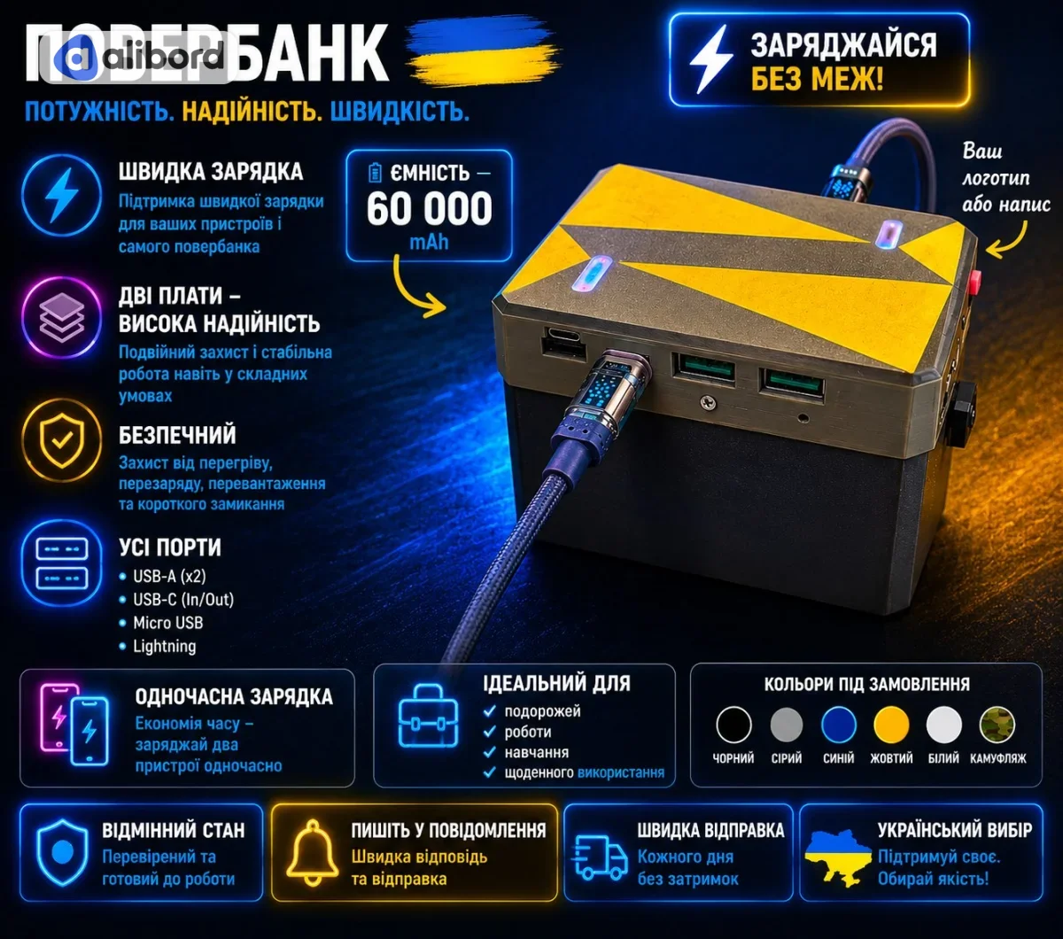 Повербанк 60000ма