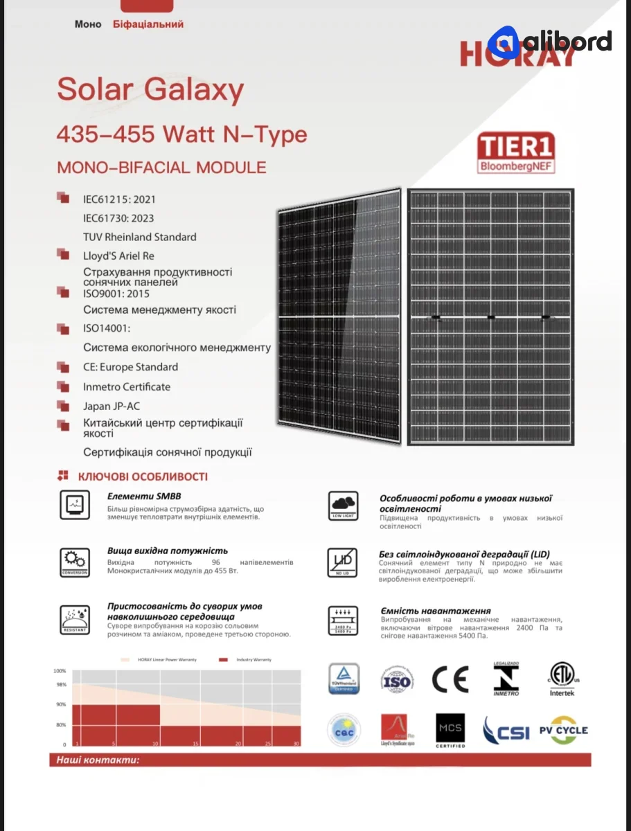 Сонячна панель HORAY 435-455 Watt N-Type