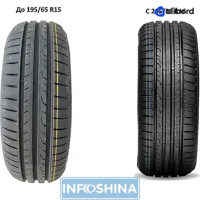 Goodyear Eagle Sport 2 205/55 R16 91V — фото 3
