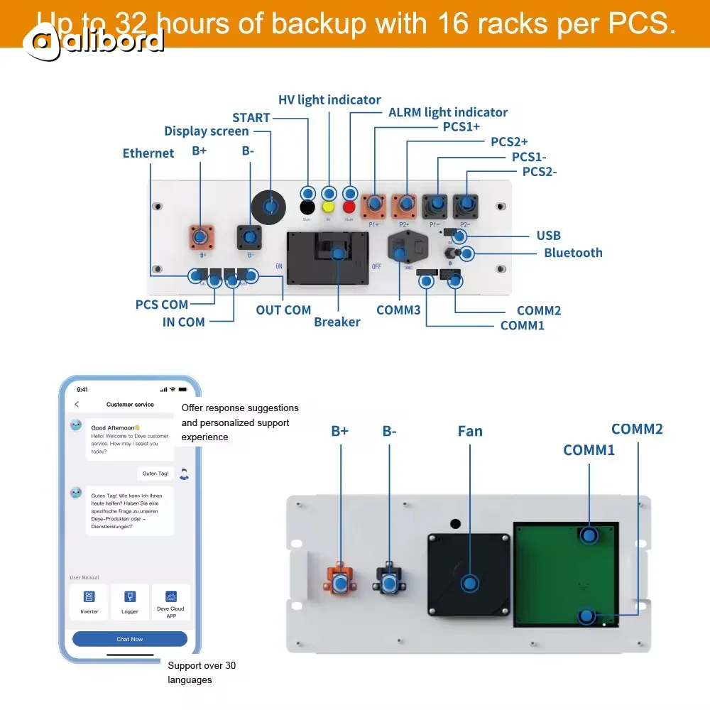 Deye BOS-B Pro-A3 (C&amp;I ESS Solution) — фото 4