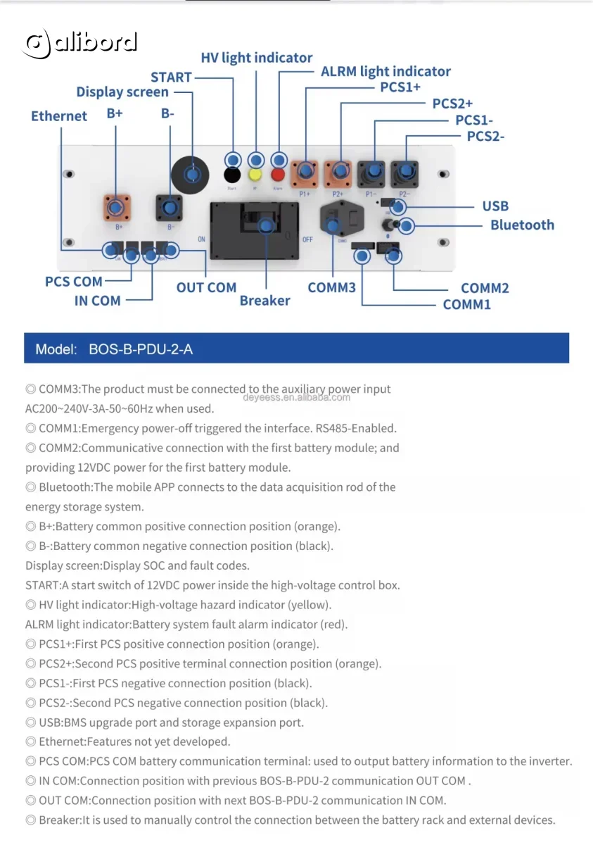 Deye BOS-B Pro-A3 (C&amp;I ESS Solution) — фото 6