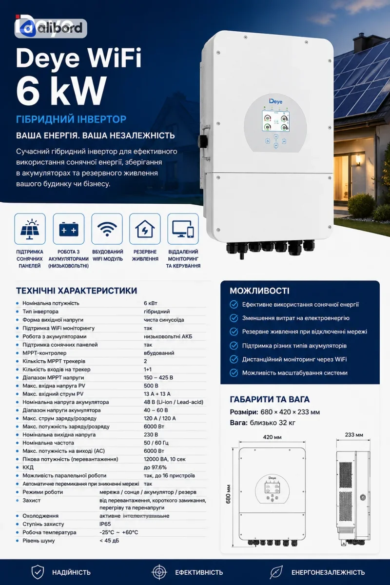 Інвертор Deye 6 kW SUN-06K-SG05LP1-EU Deye WiFi  (6 kW, 1 фаза, 2 MPPT, LV)