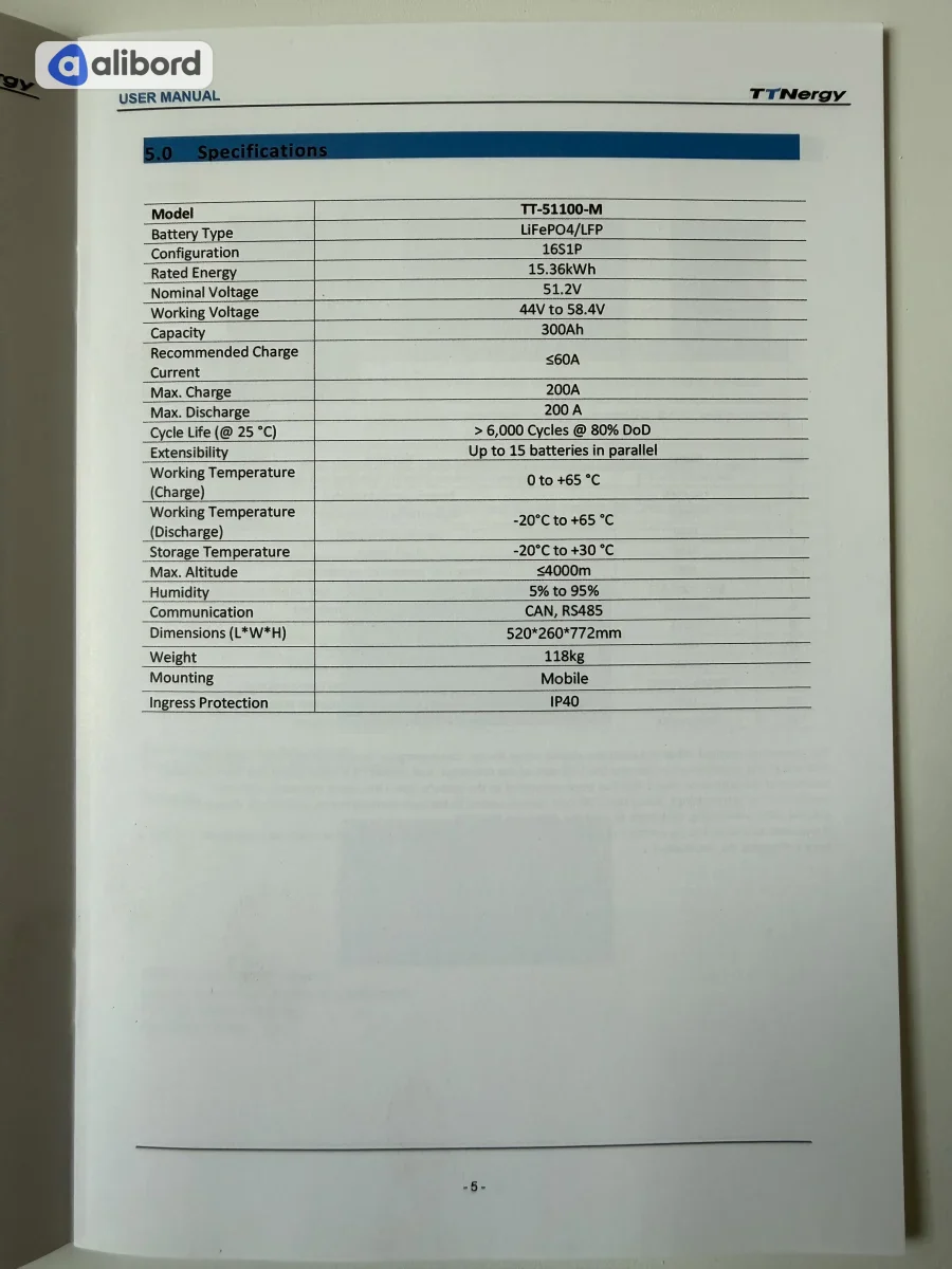 Батарея 15.3квт TTN ENERGY STORAGE LITHIUM — фото 6