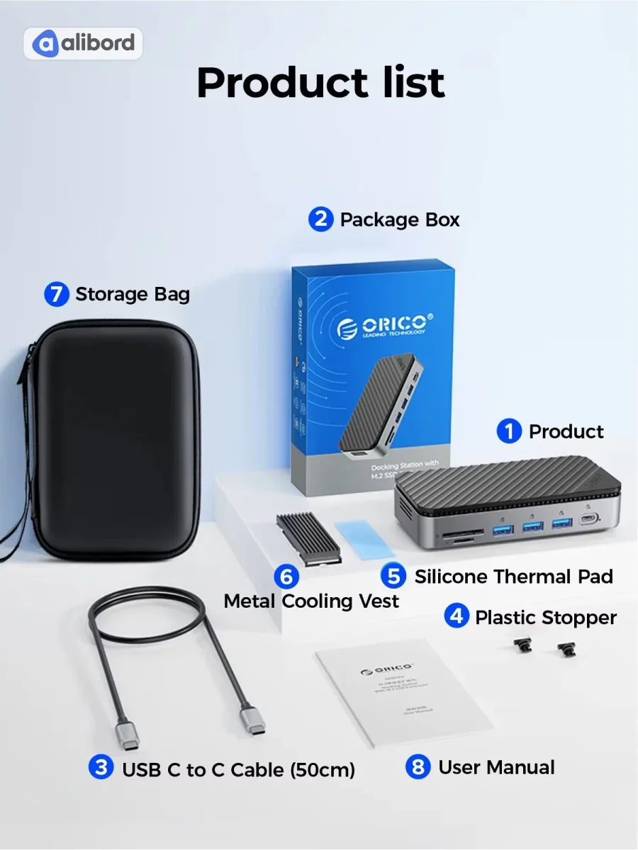 ORICO 12-in-1 USB C док-станція з активним охолодженням M.2 NVMe NGFF SSD Enclosure 10Gbps 8K 30Hz — фото 8