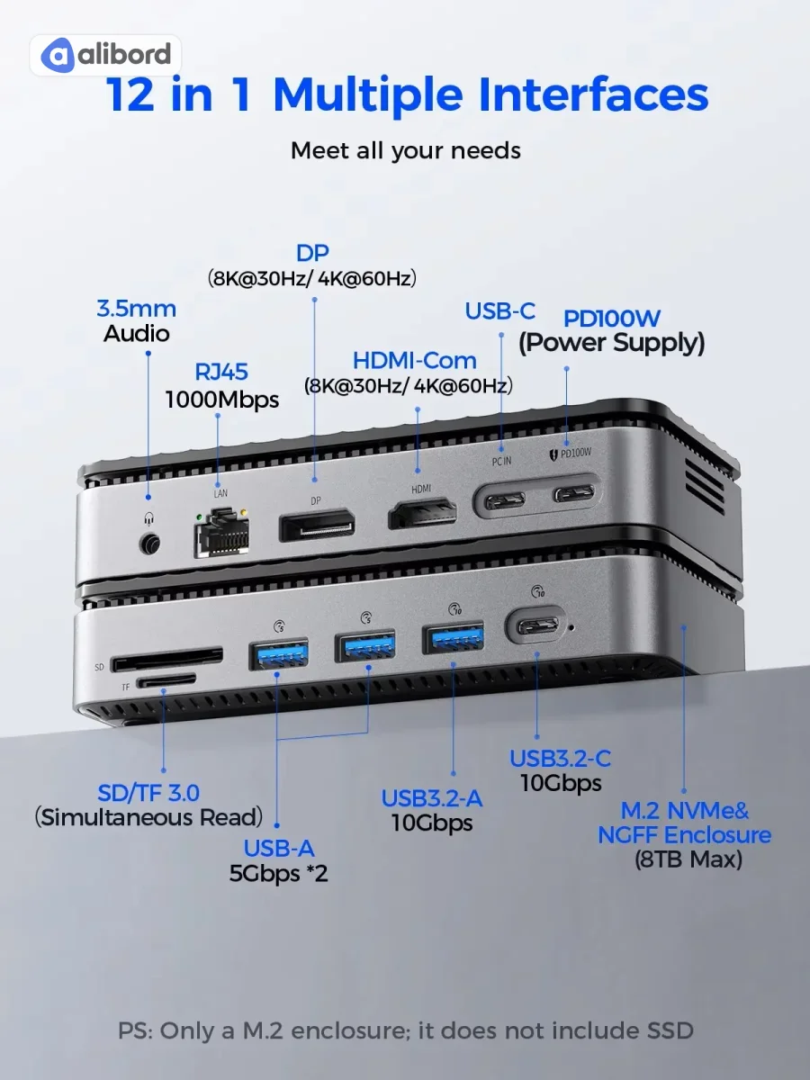 ORICO 12-in-1 USB C док-станція з активним охолодженням M.2 NVMe NGFF SSD Enclosure 10Gbps 8K 30Hz — фото 3