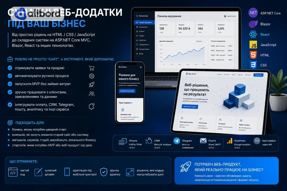 Розробка веб-додатків, які приносять клієнтів і автоматизують бізнес
