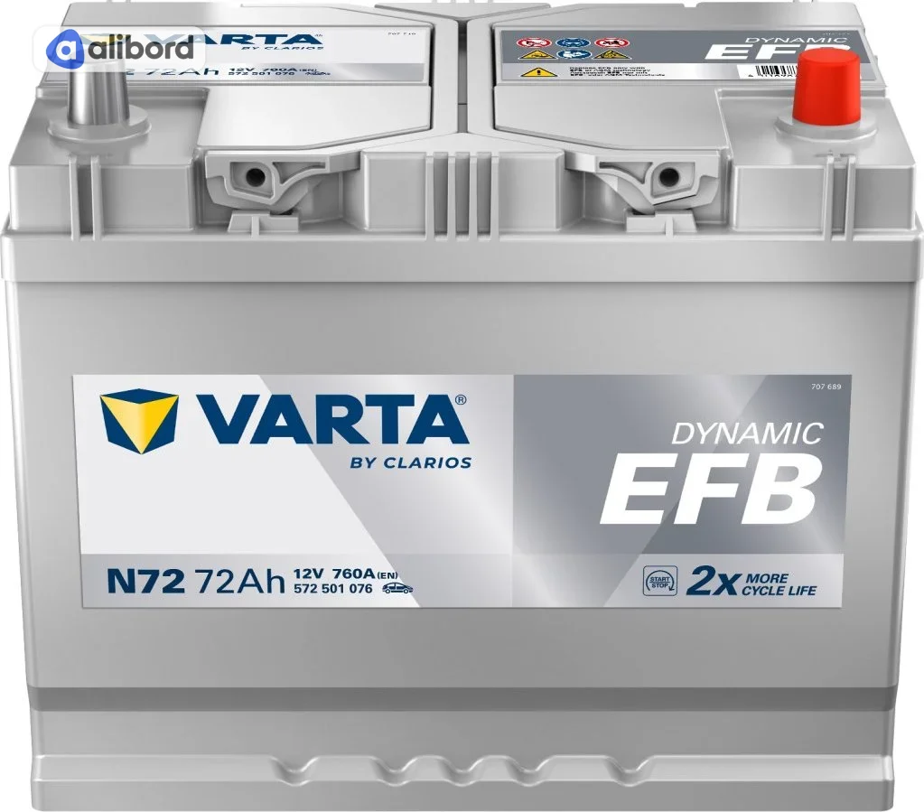 Акумулятор 72Ah-12v VARTA Dynamic EFB (N72) (261х175х219),R,EN760 Азія 572 501 076
