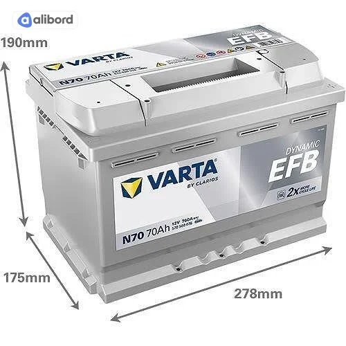 Акумулятор 70Ah-12v VARTA Dynamic EFB (N70) (278х175х190),R,EN760 570 500 076