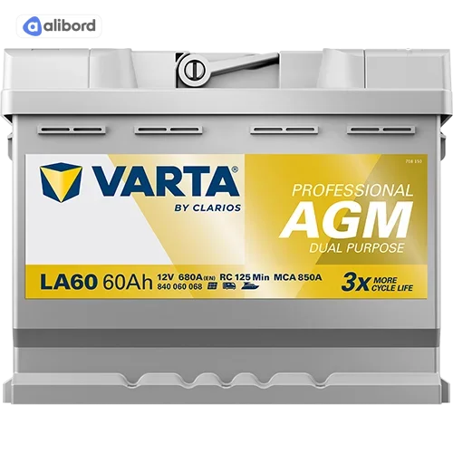 Акумулятор 45Ah-12v VARTA Dynamic SLI (B19) (207х175х190),R,EN400 545 412 040