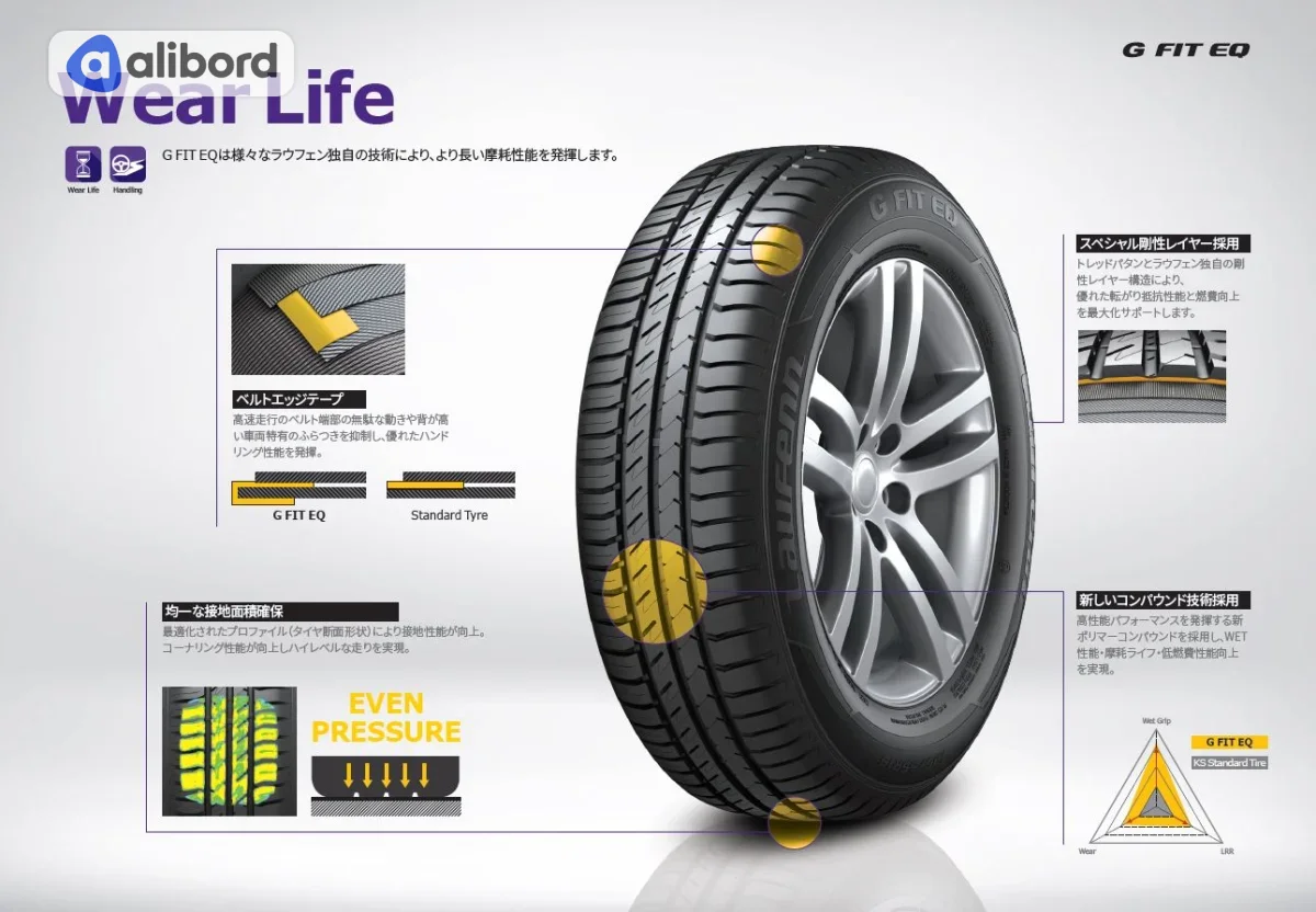 Шина 175/70R14 88T LK41 XL HU (Laufenn) 1027131