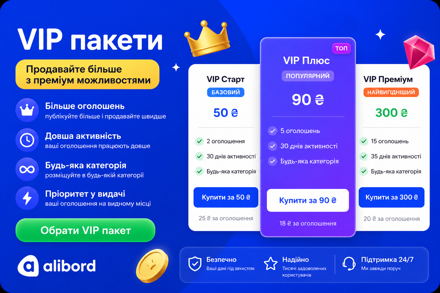 VIP