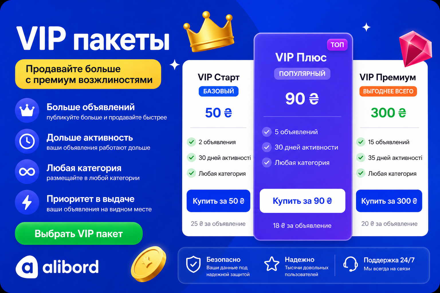 VIP
