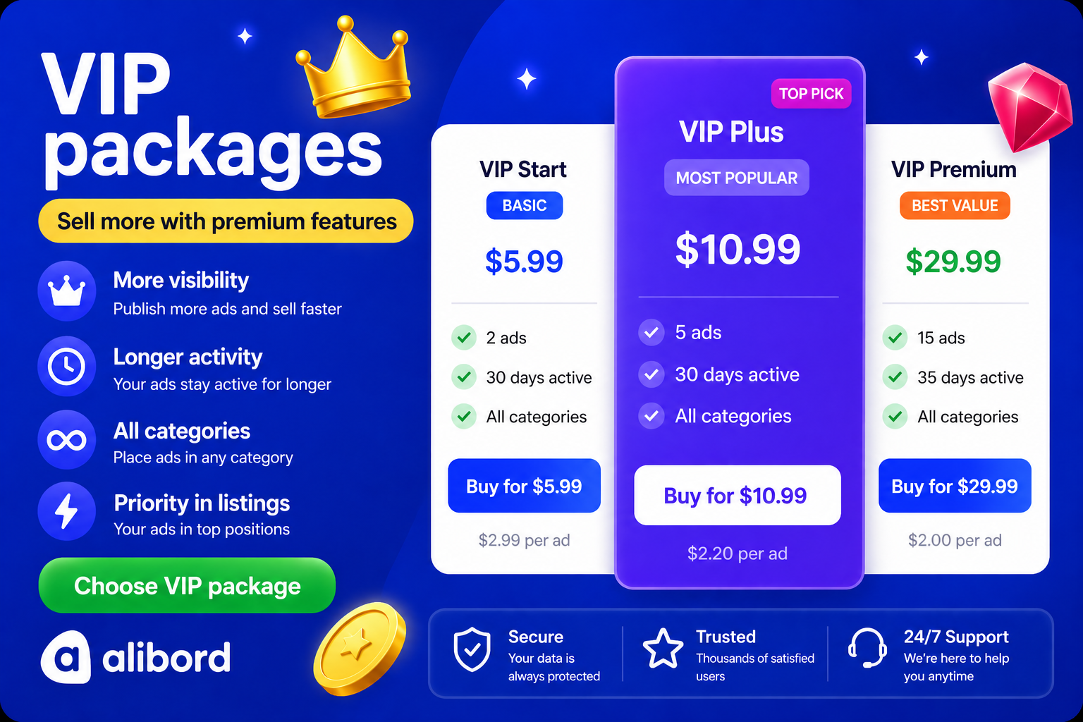 VIP